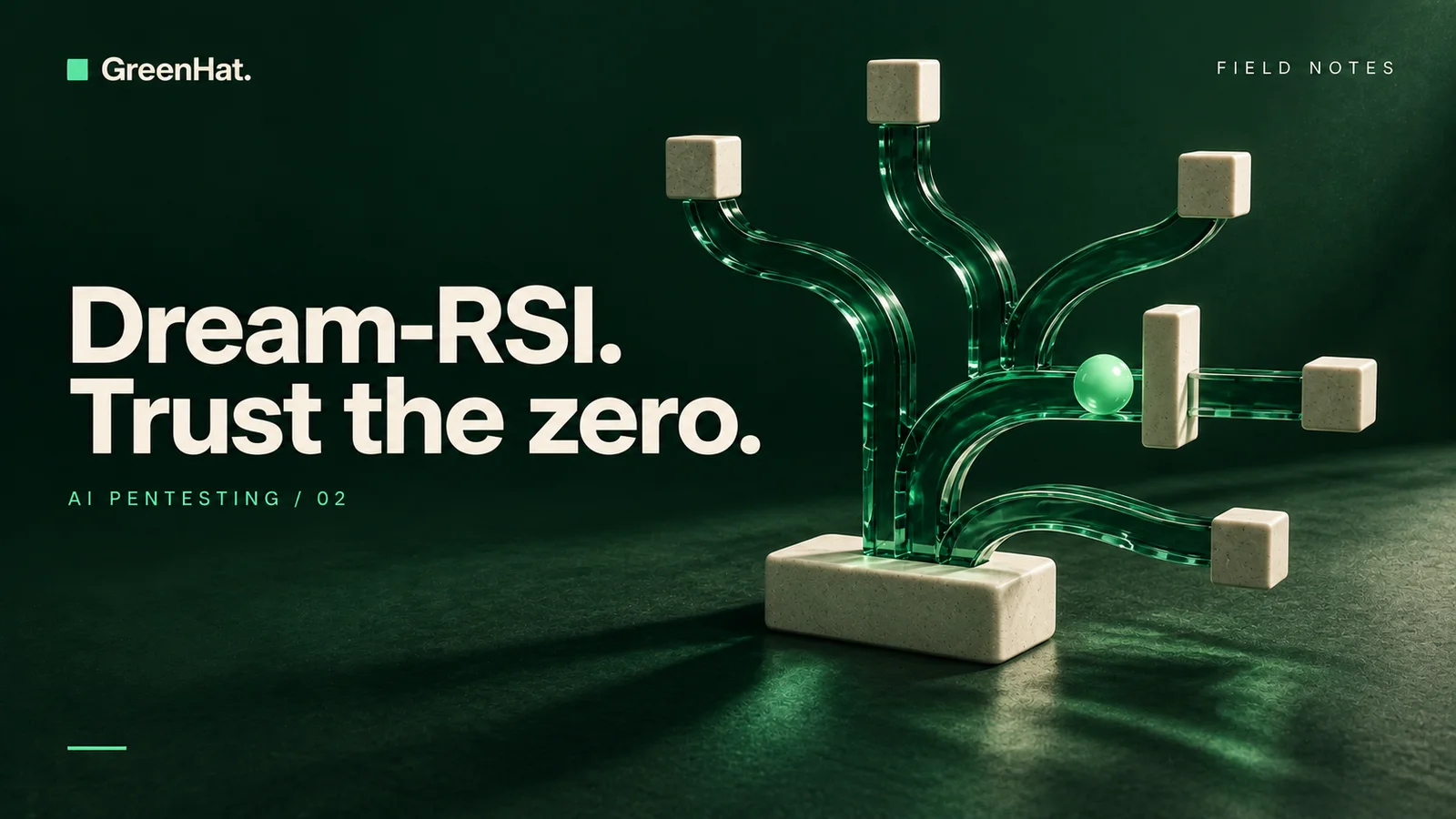 GreenHat Field Notes: Dream-RSI, Trust the zero. An emerald glass replay tree meets an ivory refusal gate.
