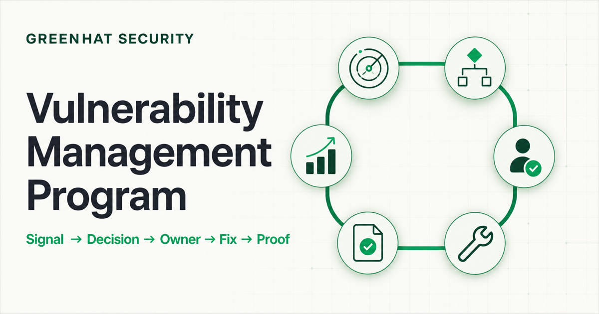 Vulnerability Management Program operating loop from signal to decision, owner, fix, and proof