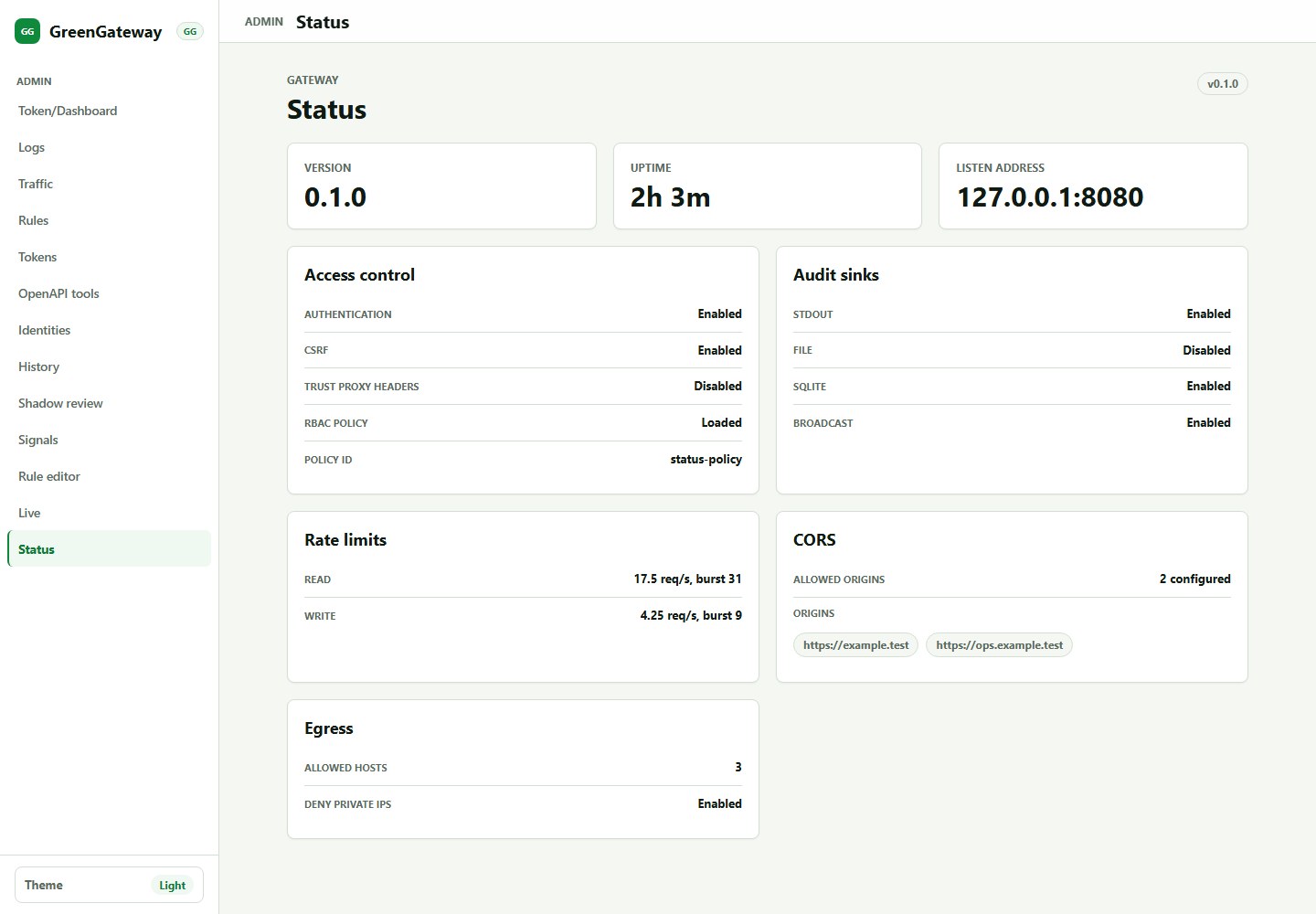 GreenGateway status page showing version, uptime, and access control settings