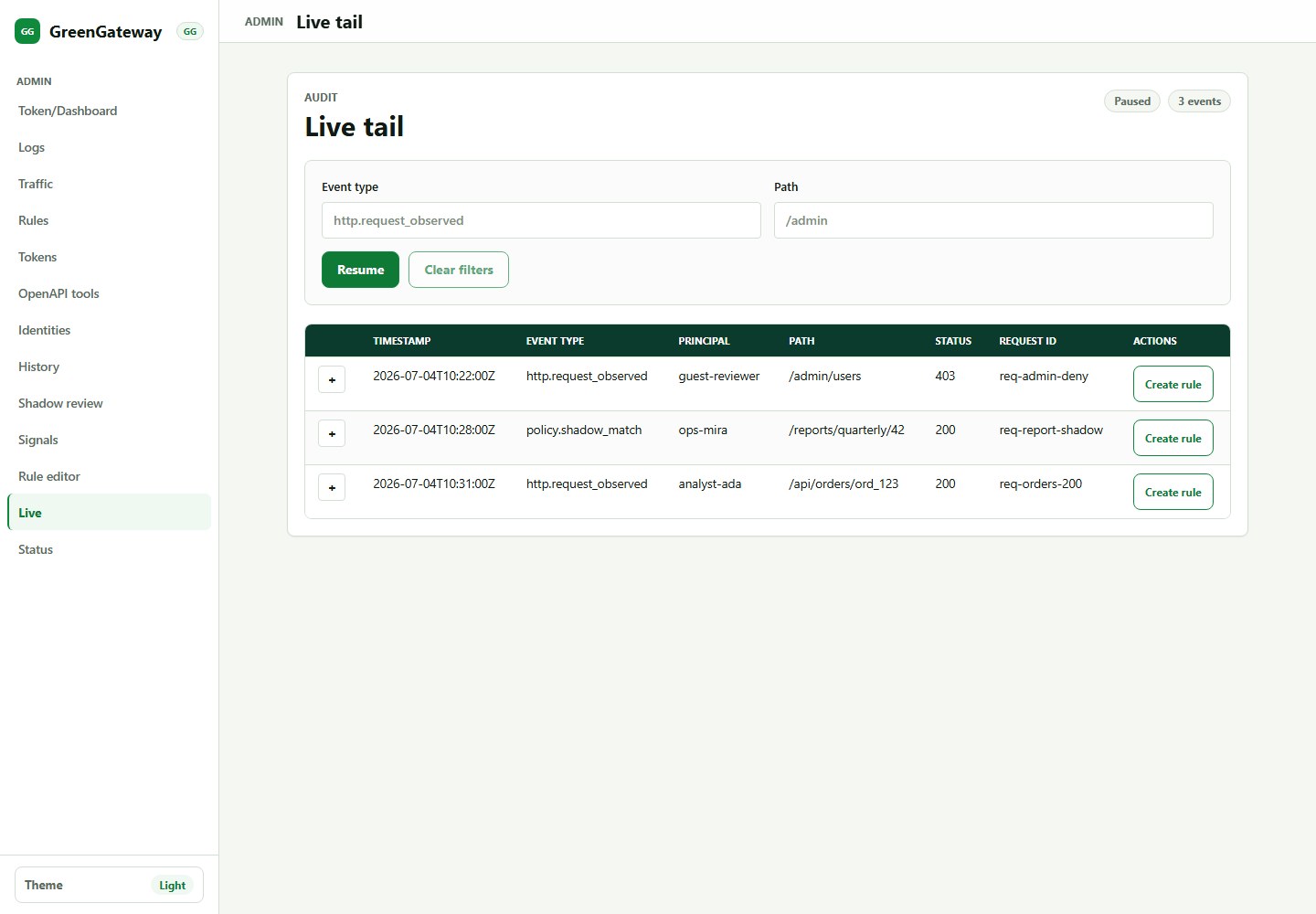GreenGateway live tail page showing event stream controls
