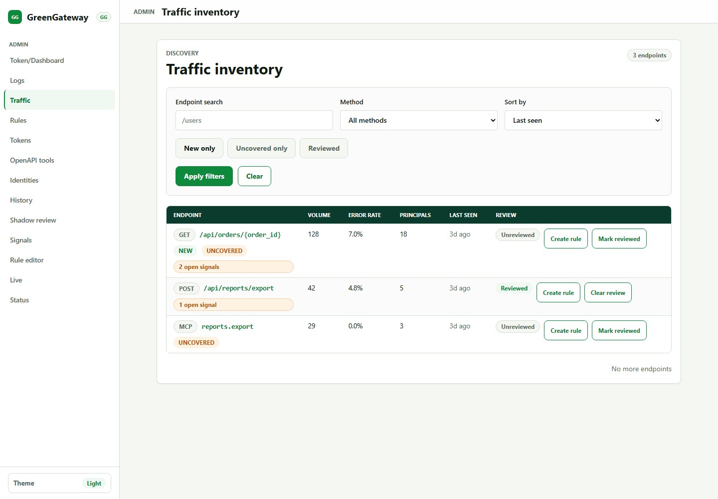 GreenGateway traffic inventory showing discovered endpoints and filters