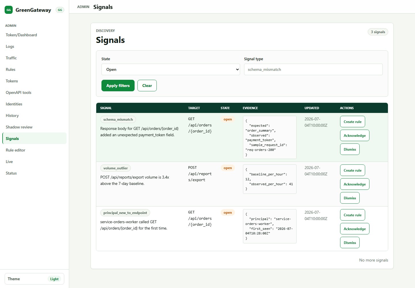 GreenGateway signals page showing filters, evidence, and lifecycle actions