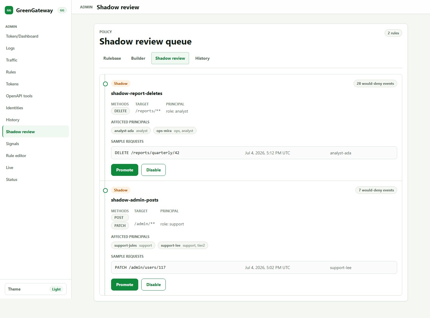 GreenGateway shadow review page showing demo shadow rules with would-deny evidence